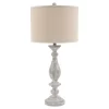 Set Of 2 Bernadate Poly Table Lamps Whitewash - Signature Design By Ashley -Online Home Decoration GUEST 3d3eb8c7 df2b 44fe be00 748f8649dac1