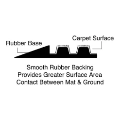 2'x3' Absorba Doormat Blue - Apache Mills -Online Home Decoration GUEST 662a56aa e05e 4f6d a229 e4c50b24b791