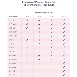 NuLOOM Moroccan Blythe Machine Washable Area Rug -Online Home Decoration GUEST 890c9a7d 74a5 4c7b 8f7a 995407aa3ee4