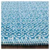 Coachella Woven And Flatweave Rug - Safavieh -Online Home Decoration GUEST 8adb8a2d 2775 49f2 9001 9b538678d42e