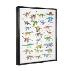 Stupell Industries Children's Dino Chart Dinosaur Reptile Fantasy Fun Watercolor 5 Stupell Industries Children's Dino Chart Dinosaur Reptile Fantasy Fun Watercolor -Online Home Decoration GUEST 8eb6117f dfe0 4411 8c02 1eec1002fdef