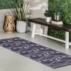 NuLOOM Joni Machine Washable Indoor/Outdoor Area Rug -Online Home Decoration GUEST e43c5531 ebfe 4958 afc9 06a7c59f1fed