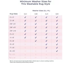 NuLOOM Kyleigh Machine Washable Southwestern Area Rug -Online Home Decoration GUEST eddad81b f917 4046 91ac 2a2396751701