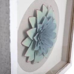 Shadow Hello Friend III Wall Sculptures - StyleCraft -Online Home Decoration GUEST f2164ec1 7285 4cbc b68c e704a01c7312