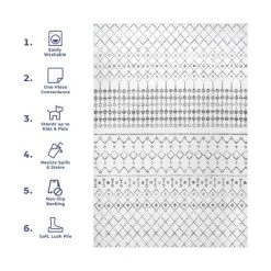 NuLOOM Moroccan Blythe Machine Washable Area Rug -Online Home Decoration GUEST fad77fed 04cc 4f80 ad32 a586c3a18298